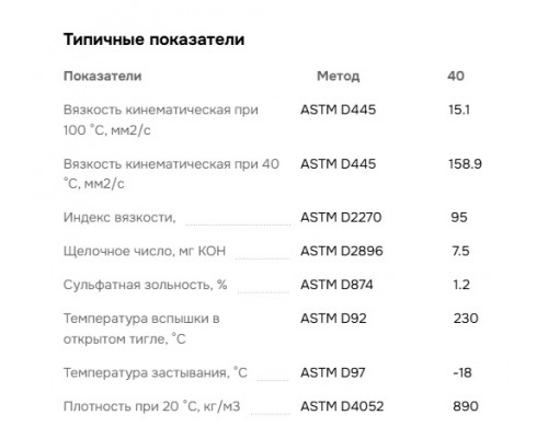 RewOll Diesel HD 40 (20л, Минеральное)
