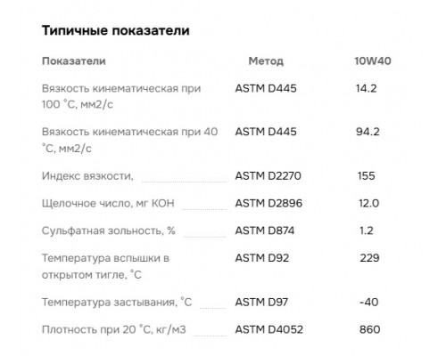RewOll  Truck Way 10W40 (20л, Синтетическое)