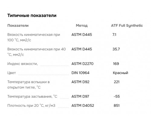 RewOll  АТF Full Synthetic (20л, Синтетика) 