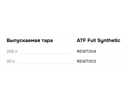 RewOll  АТF Full Synthetic (20л, Синтетика) 